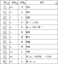 和偏旁，和偏旁都有