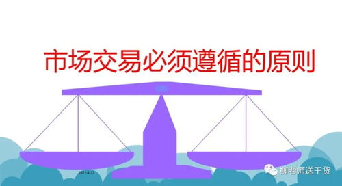 怎样去了解市场??