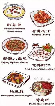 (美味的)的英语单词??