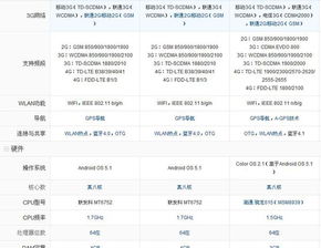 苹果7p参数详细参数是什么?