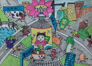 食品安全绘画，食品安全绘画一等奖优秀作品