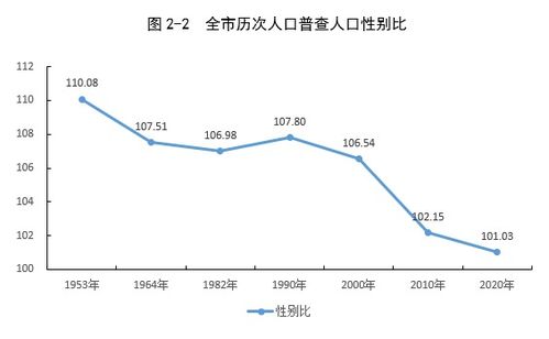德阳市属于哪个省