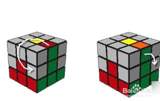 三阶魔方口诀是什么?