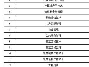 单招大专和统招大专有什么区别?