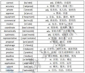 四级听力分值
