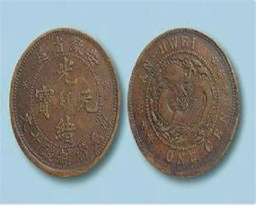 光绪元年是那一年?