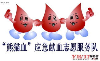 熊猫血是什么血型，熊猫血是什么血型全国有多少人