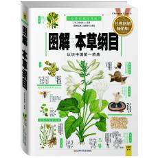 明兰本草属于新生活系列?