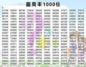 如何记忆圆周率的方法