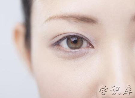 右上眼皮跳预兆测吉凶