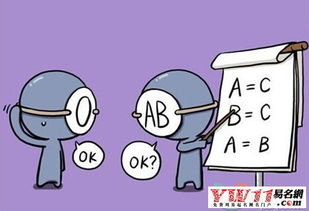 ab型血为什么叫熊猫血?