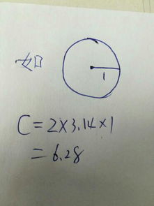 请问圆的周长公式是什么?