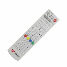 电动门遥控器怎么配