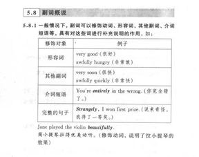 频度副词有哪些，频度副词有哪些英语