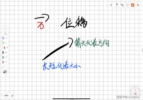 矢量与标量的区别