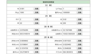 千克和克的换算公式