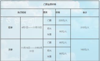 九寨沟行程安排，九寨沟行程安排线路简单