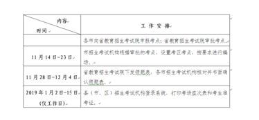考籍号忘了怎么查