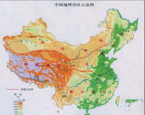 北方有哪些地方
