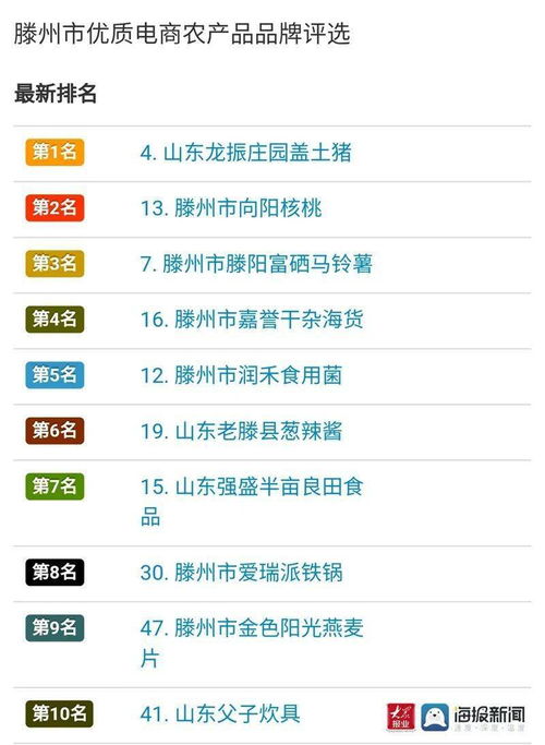 农产品的电商平台有哪些?