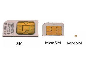 SIM是什么意思?