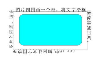ppt四周环绕型在哪里设置