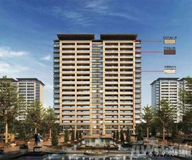 常州新北区目前的新房均价大概是什么价位