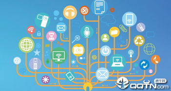 fkshow屏参不匹配