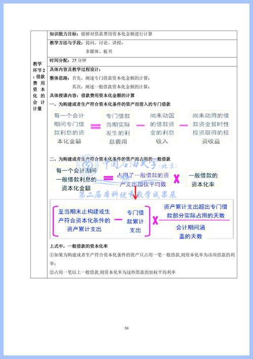 财务会计是什么?