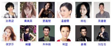 狮子座明星