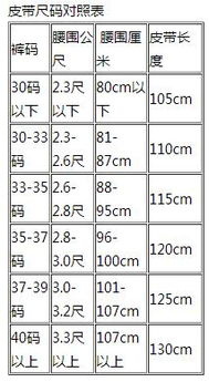 请问腰围88cm 请问这是多少的腰呢 是2尺几?
