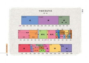 大梁大魏燕北是哪个朝代 大梁大魏燕北的简介