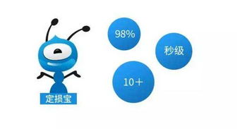 定损是什么意思