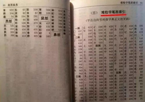 部首查字法的方法是什么