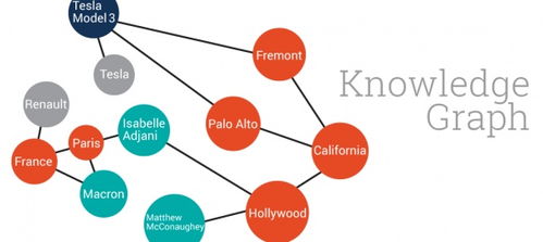 知识的定义是什么?