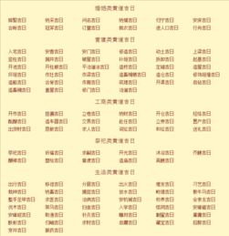 2021年农历三月二十的日子好吗?可以理发吗?