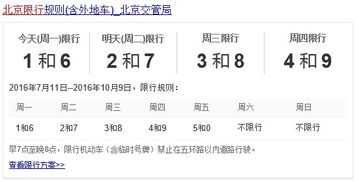 车子限行是早上几点到晚上几点