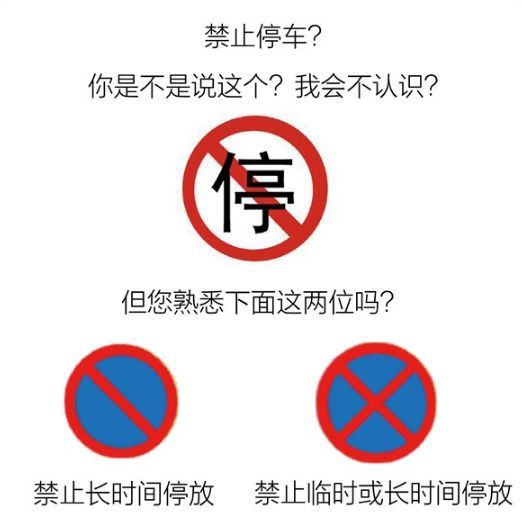 人行横道标志是什么?