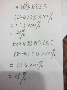 五比四多百分之几。4比5少百分之几。