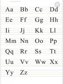 26个英文字母怎么读?