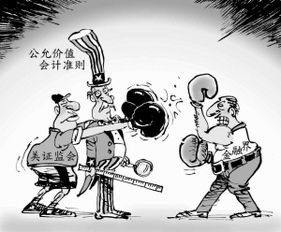 公允价值是什么意思