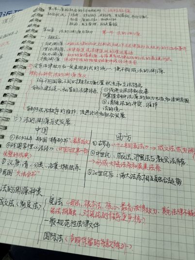 展示的近义词 展示词语解释