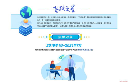 四川移动校园招聘笔试考什么?