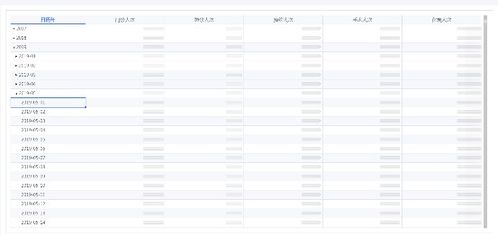 简述会计报表的作用