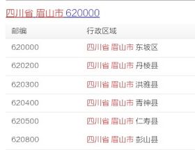什邡市邮编