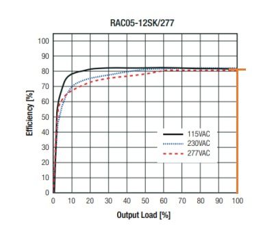 峰值功率，峰值功率和额定功率的区别