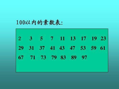 偶数和奇数是什么意思?