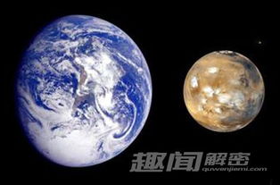 火星离地球多远，火星离地球多远要飞多久时间?