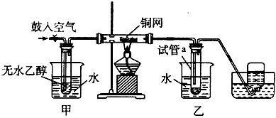 乙醇的催化氧化反应的两个方程式是什么?