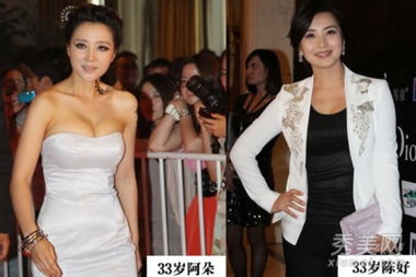娱乐圈中“撞脸”的女星们,傻傻分不清的“异父异母”双胞胎